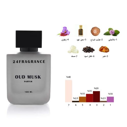 Oud Musk