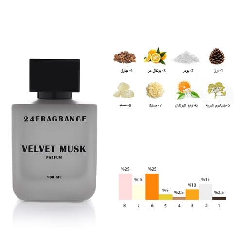 Velvet Musk