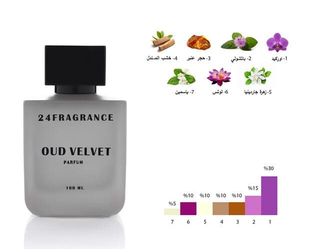 Oud Velvet