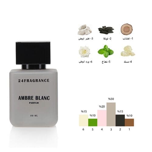 Ambre Blanc