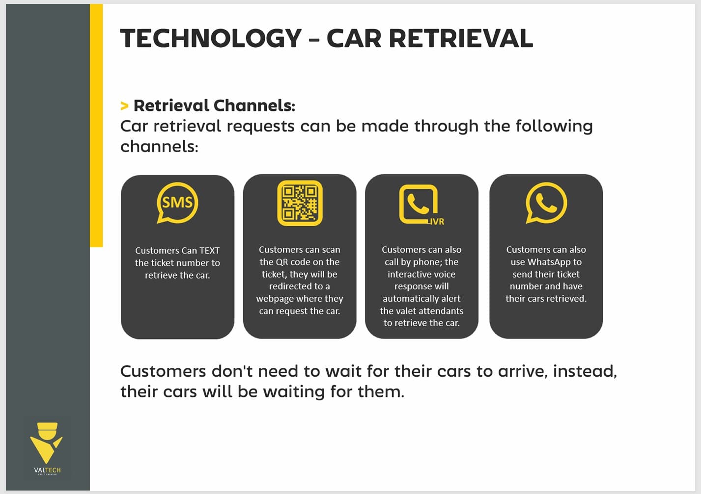 Car Retrieval 